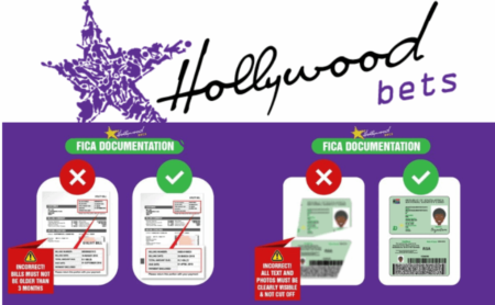 How to FICA Hollywoodbets account?