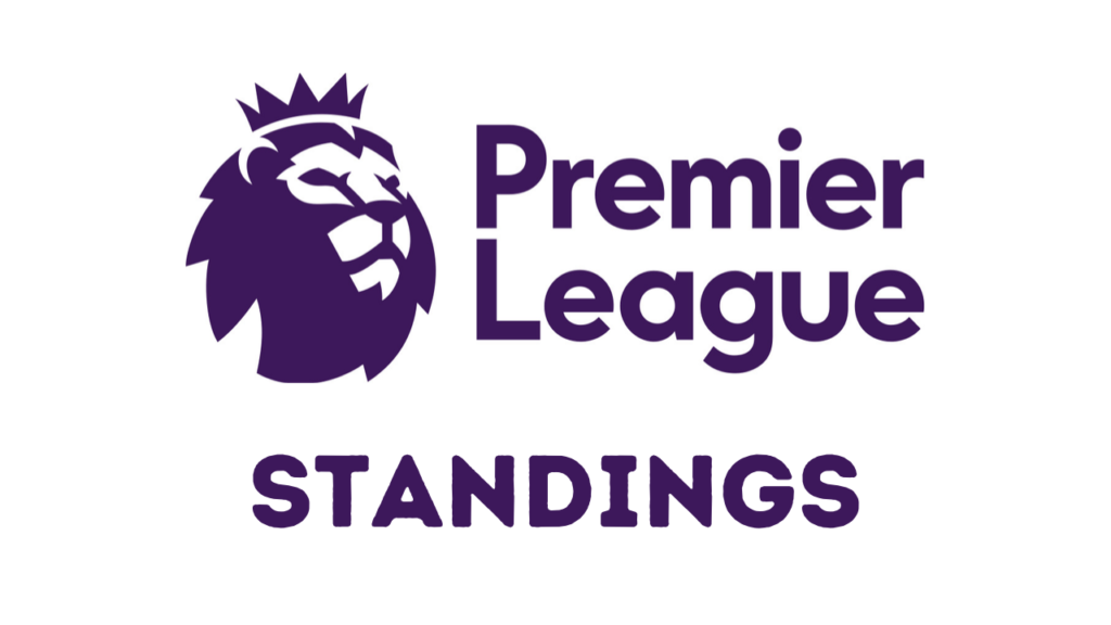 England Premier League Standings