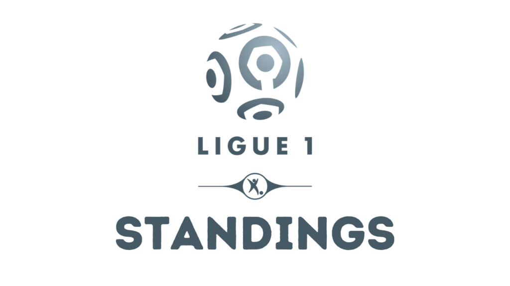 France Ligue 1 Standings