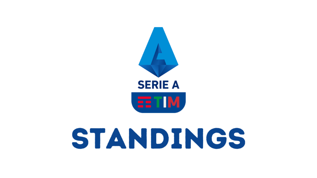 Italy Serie A Standings