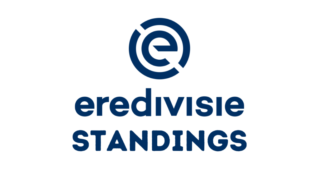 Netherlands Eredivisie Standings