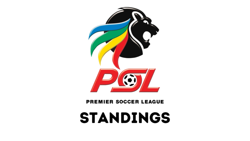 South Africa Premier League standings