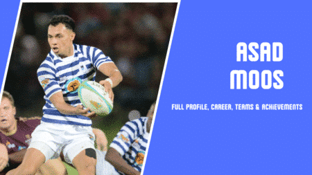 Asad Moos Full Profile, Career, Teams & Achievements
