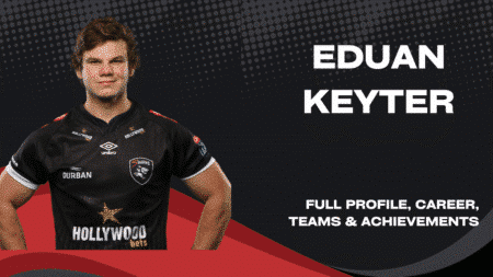 Eduan Keyter Full Profile, Career, Teams & Achievements