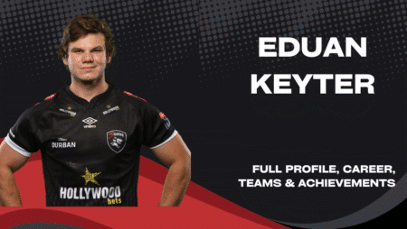 Eduan Keyter Full Profile, Career, Teams & Achievements