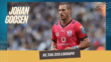 Johan Goosen Age, Team, Stats & Biography