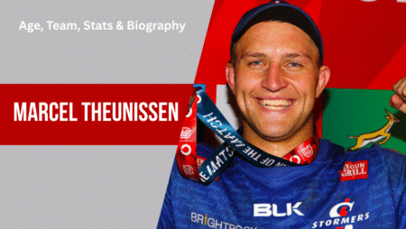 Marcel Theunissen Age, Team, Stats & Biography