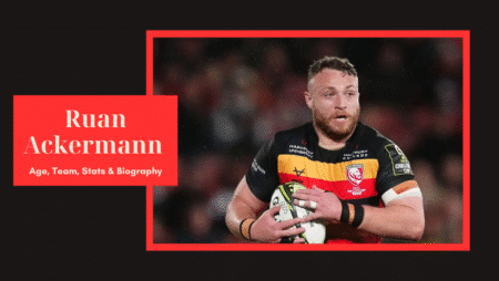 Ruan Ackermann Age, Team, Stats & Biography