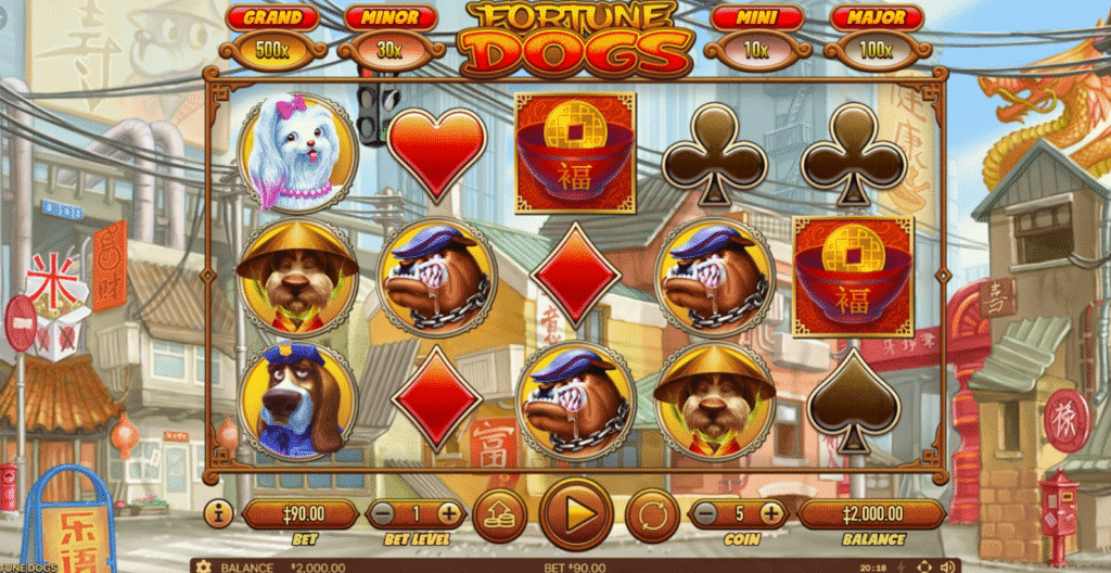 Fortune Dogs Slot Review
